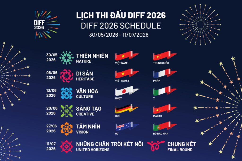 DIFF 2026: Фестиваль фейерверков Дананга вернулся! 2 da nang international fireworks 2026 2